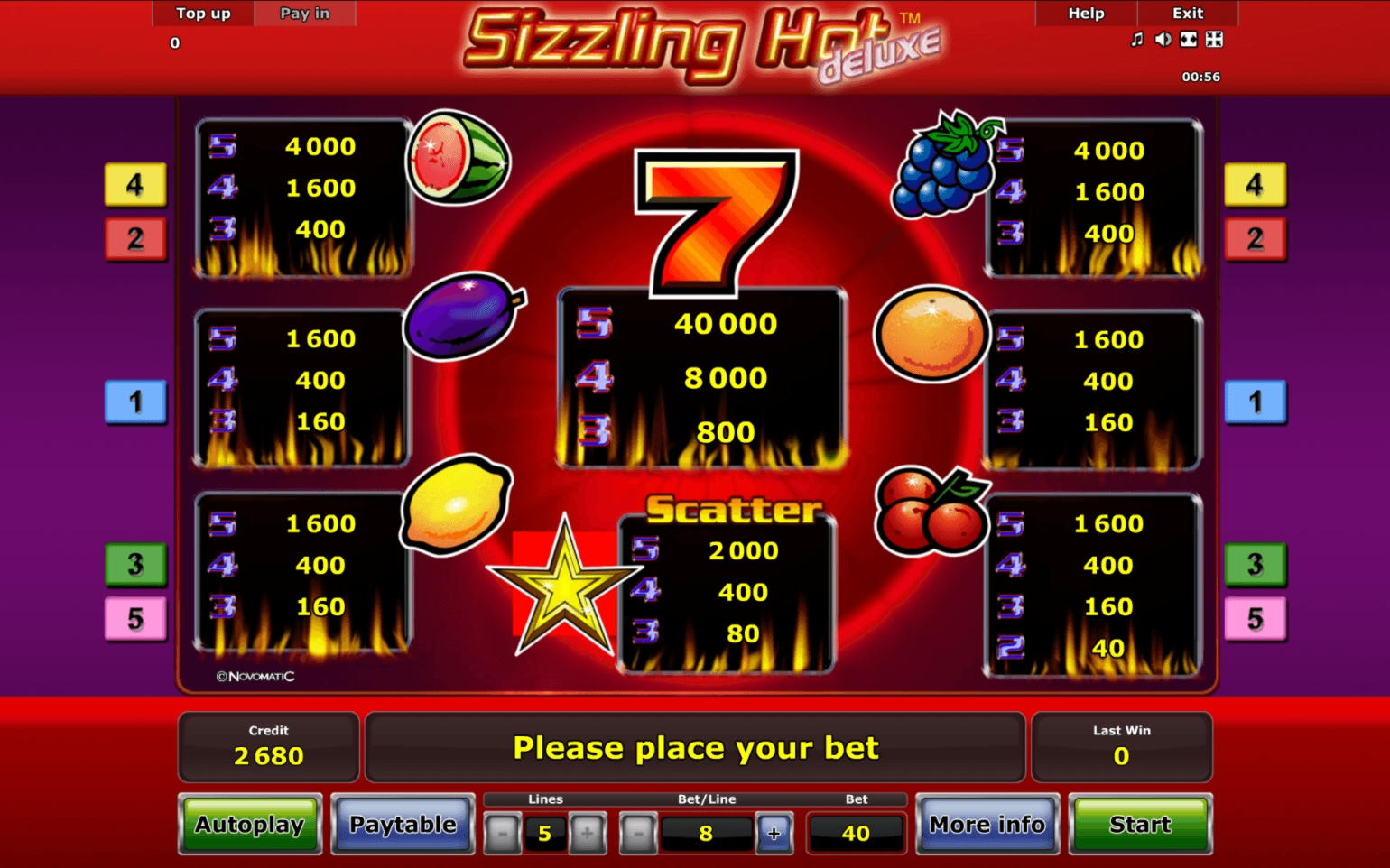 55 Free Casino Spins at Royal Panda Casino