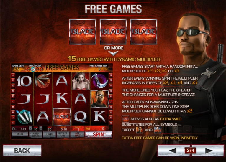 $3380 No deposit at Malina Casino
