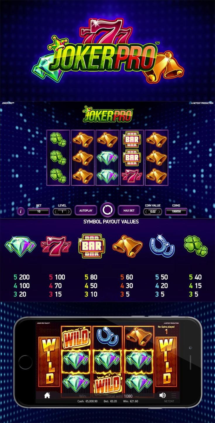 885% First deposit bonus at Malina Casino