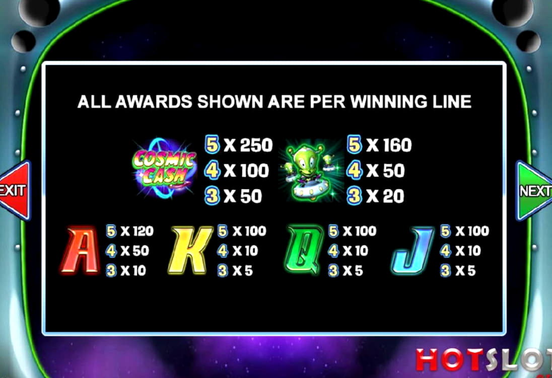 $465 Free Casino Tournament at Royal Panda Casino