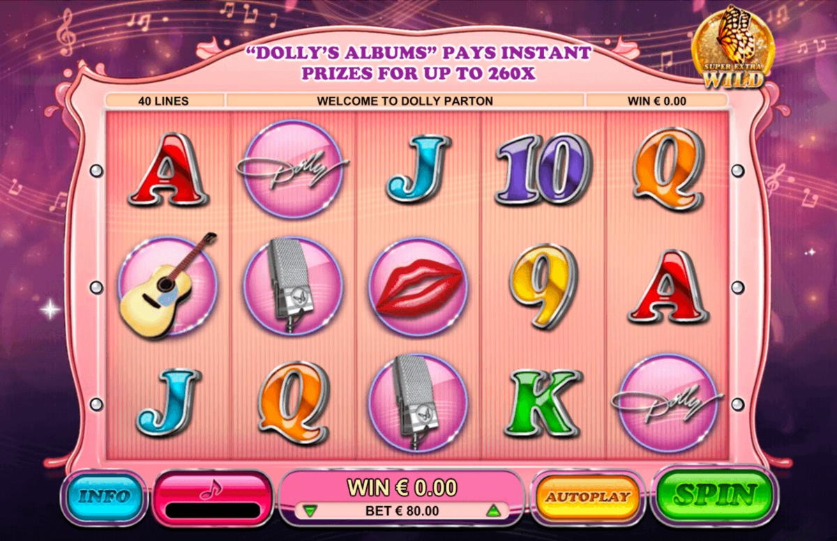 EUR 1930 No Deposit Bonus Code at Gate777 Casino