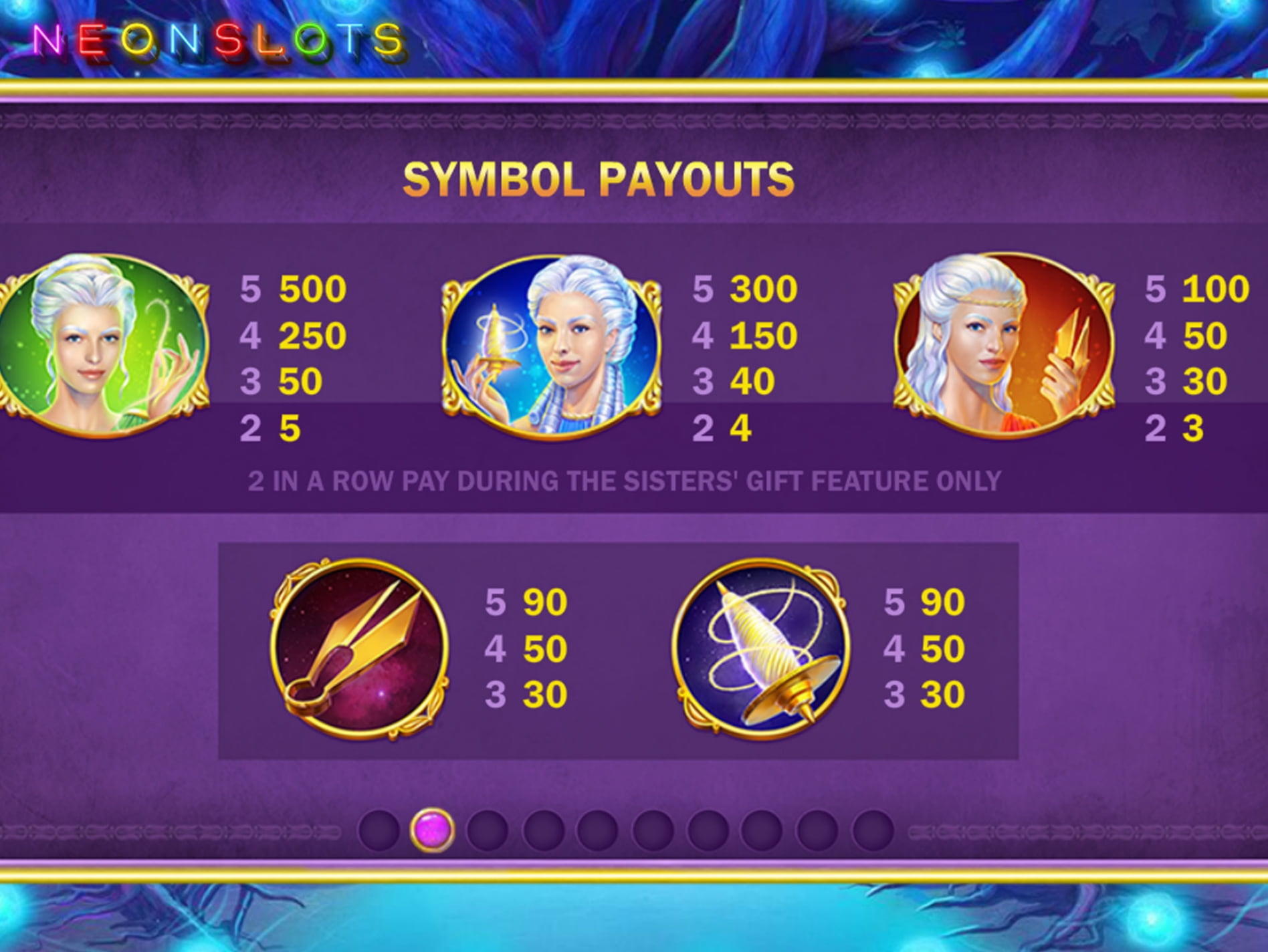 $445 No Deposit Casino Bonus at High Roller Casino