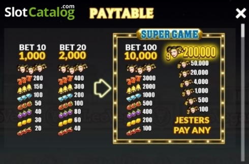€1745 No deposit casino bonus at Gate777 Casino
