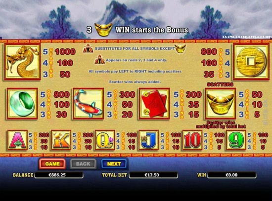 €790 Casino tournaments freeroll at Betway Casino