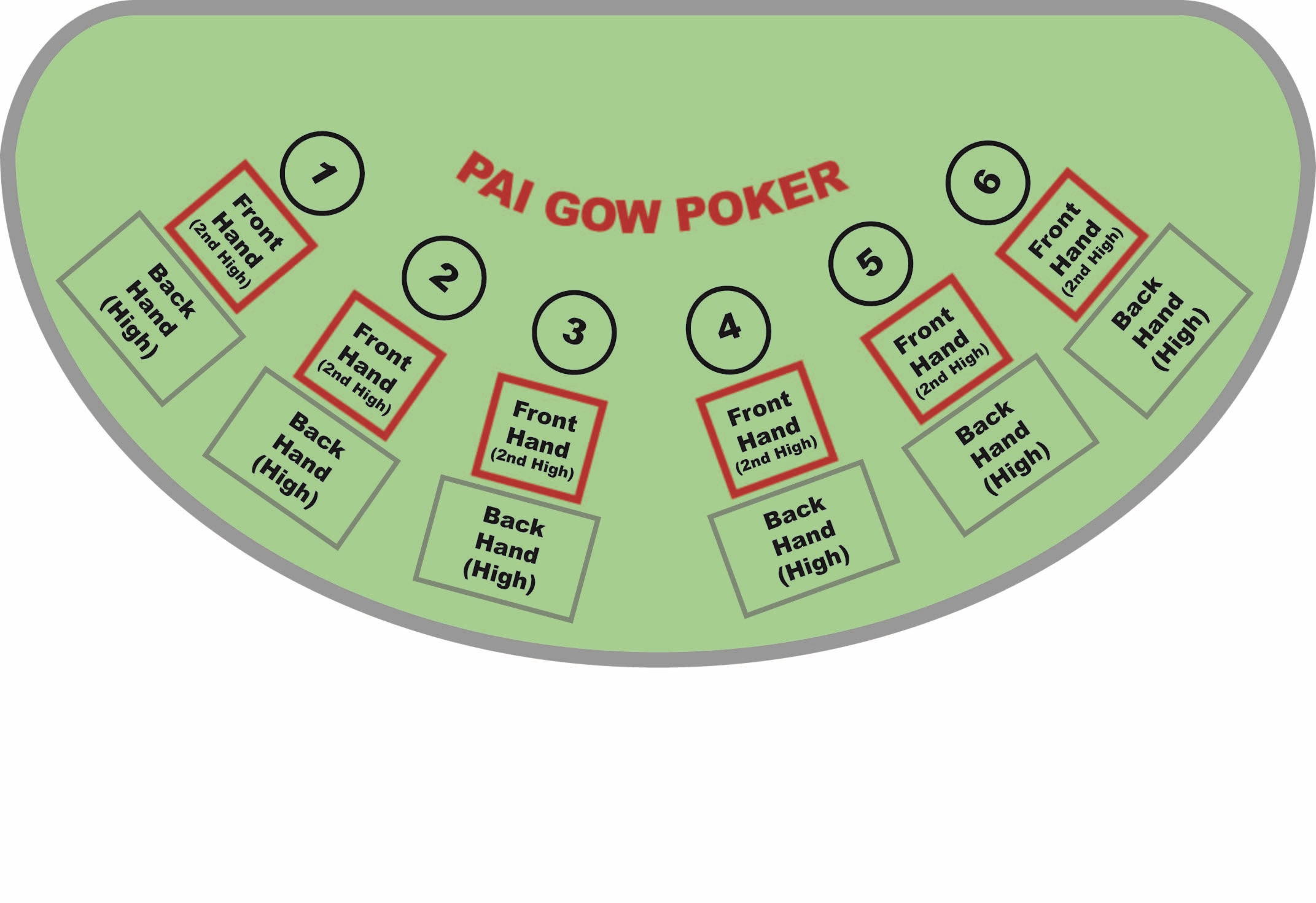 375% Match bonus casino at Betway Casino