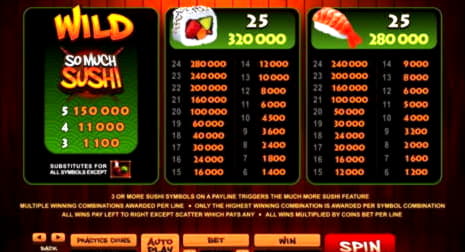 65 Free casino spins at Slotty Dubai Casino