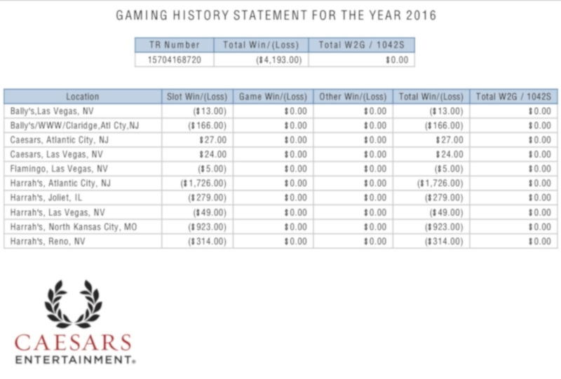 245 Free spins at Genesis Casino