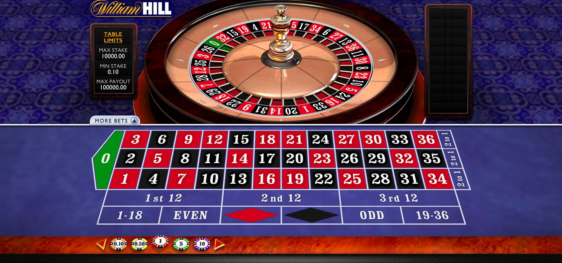 €2710 no deposit at Sloty Casino