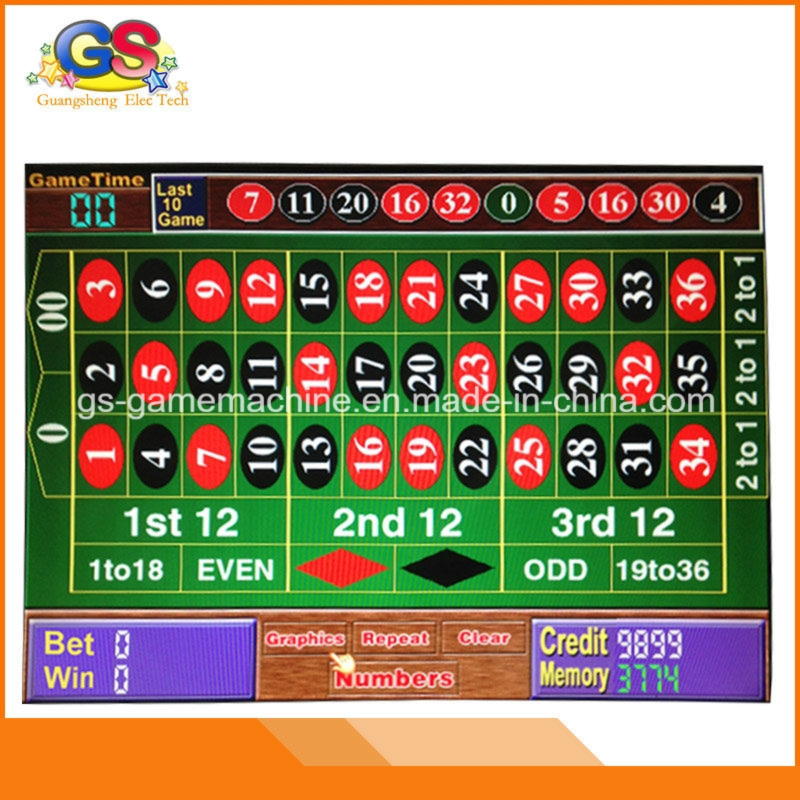 $185 casino chip at Slots Million Casino