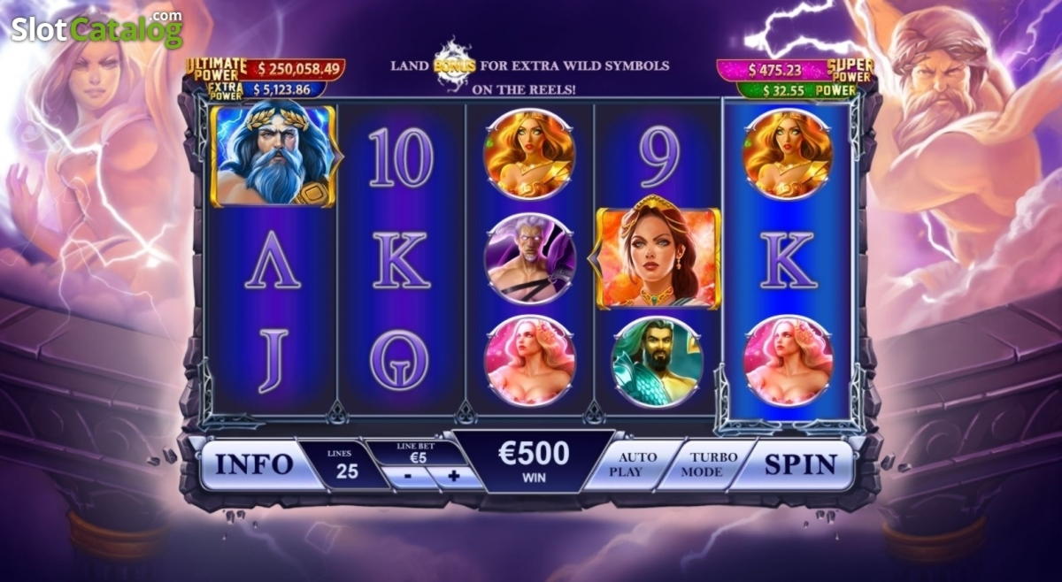 EUR 145 Free Chip Casino at Dunder Casino