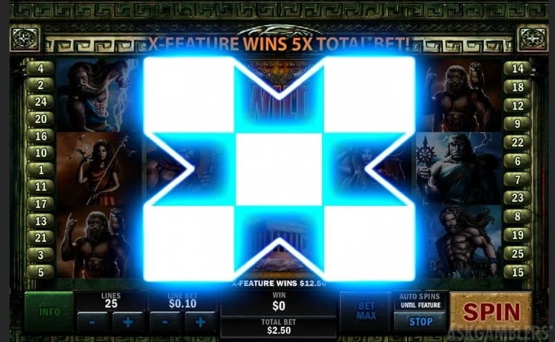 $333 Free Casino Tournament at Slots Million Casino