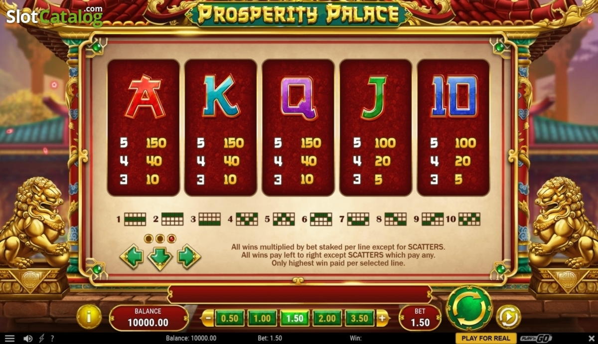 EUR 777 Tournament at Dunder Casino