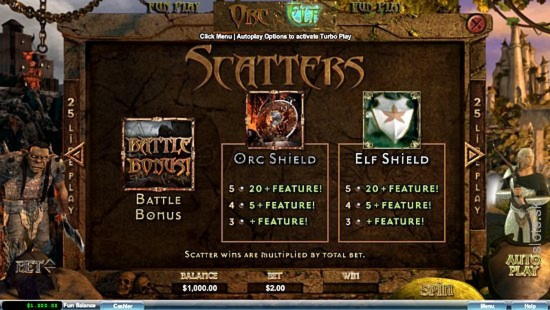 20 Free spins casino at Guts Casino