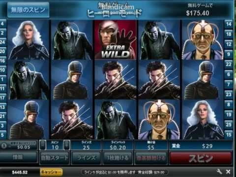 EURO 395 Free Chip at Dunder Casino