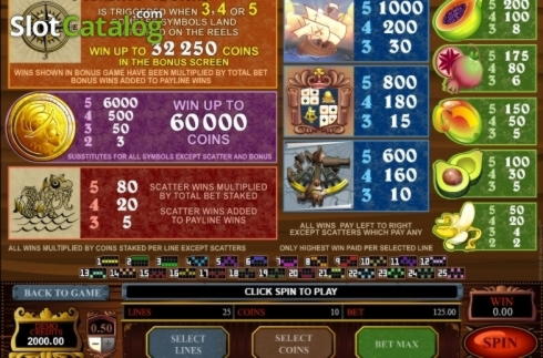 $444 Online Casino Tournament at Rizk Casino