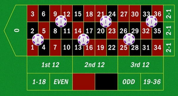 EURO 530 Casino Chip at Royal Panda Casino