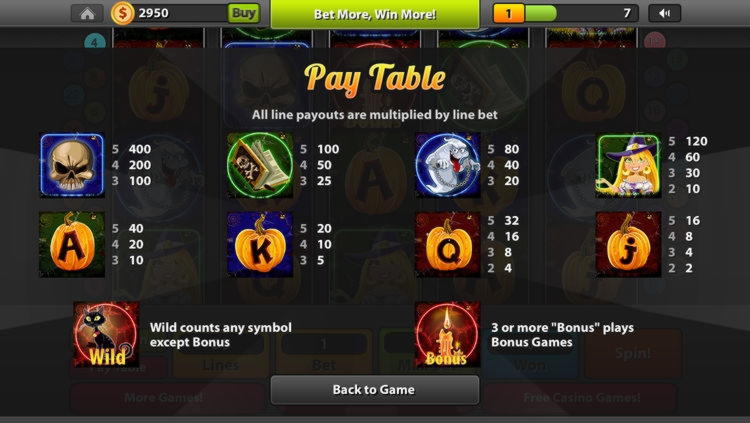 30 free spins casino at Dunder Casino