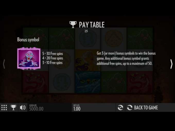 215% No Rules Bonus! at Betway Casino