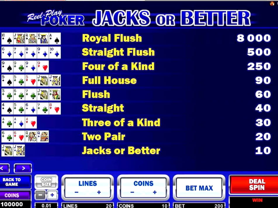 140 Free spins at Kaboo Casino