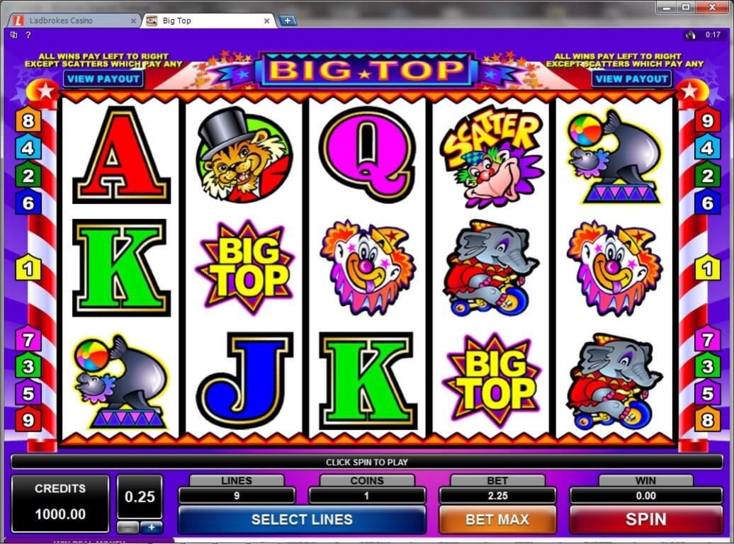 $2980 NO DEPOSIT at Gate777 Casino