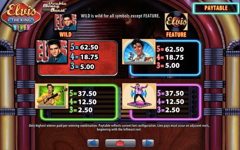 20 free spins no deposit casino at Leo Vegas Casino