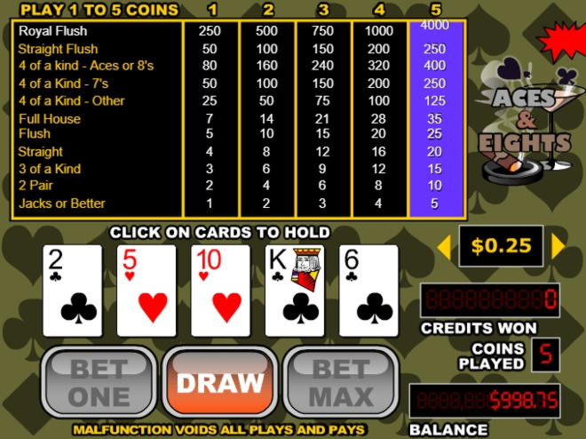 845% Best signup bonus casino at Rizk Casino