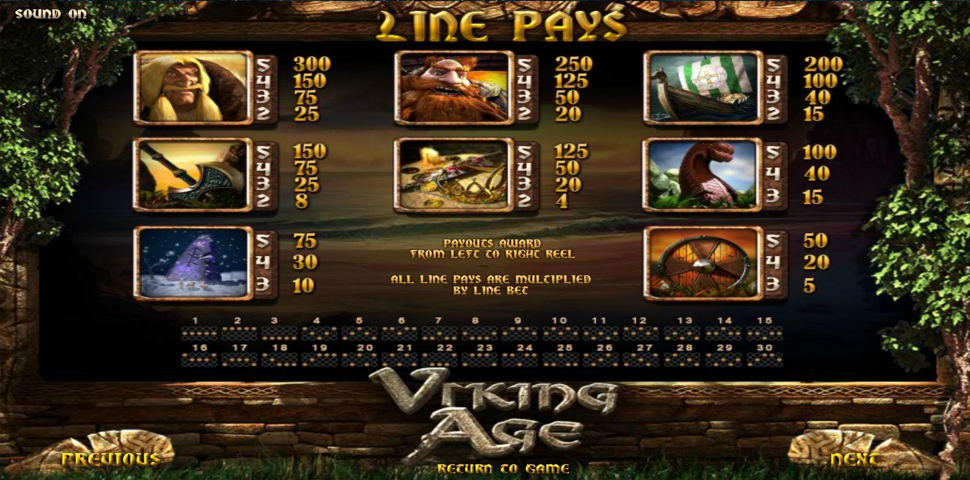 960% No Rules Bonus! at Gate777 Casino