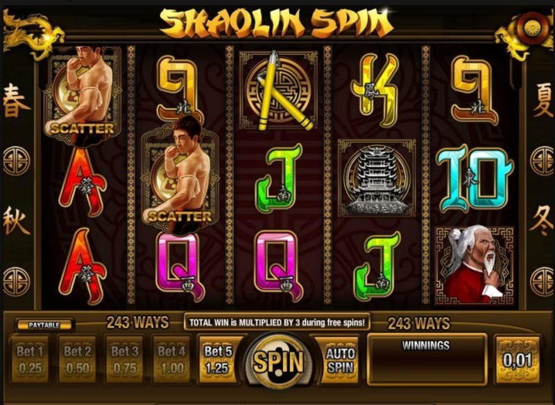 100 Free spins casino at Spinrider Casino