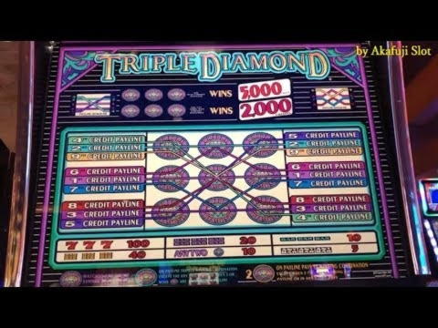 £1205 NO DEPOSIT BONUS CODE at High Roller Casino