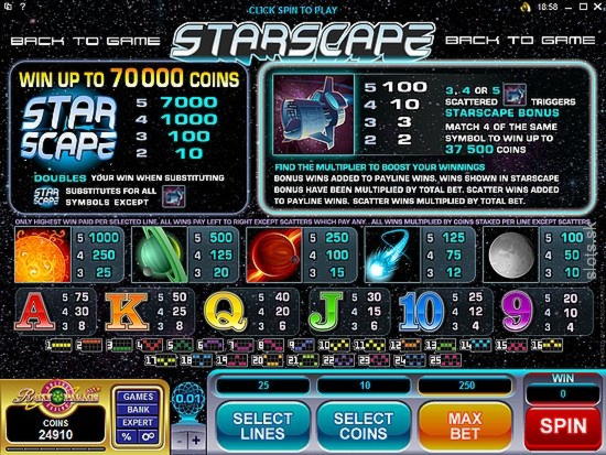 ﻿$890 Online Casino Tournament at Gate777 Casino