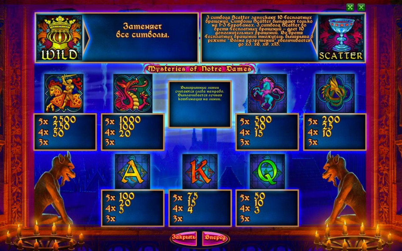$1340 No deposit casino bonus at Energy Casino