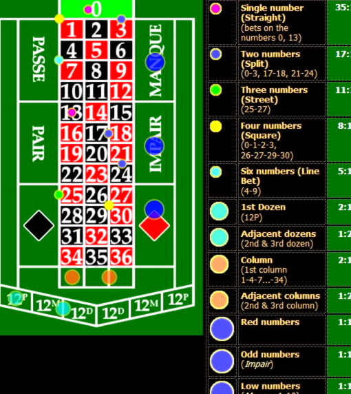 935% Signup casino bonus at Gate777 Casino