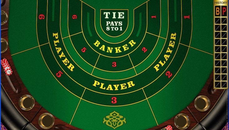 635% Match bonus casino at Gate777 Casino