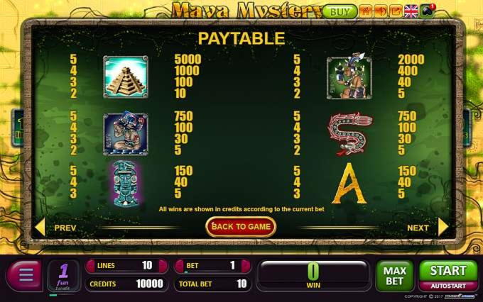 ﻿$65 FREE Chip at Big Jackpot Casino