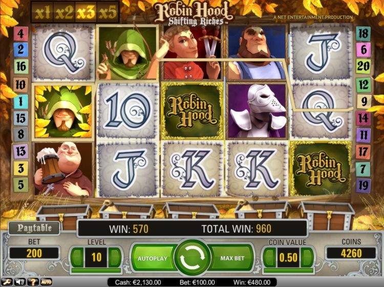 $2965 NO DEPOSIT CASINO BONUS at Dunder Casino