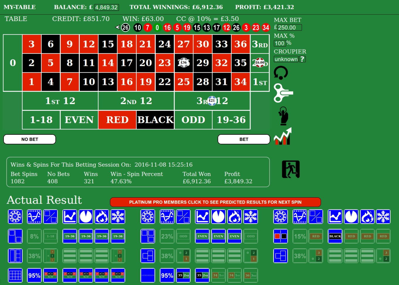 145 Free casino spins at Betway Casino