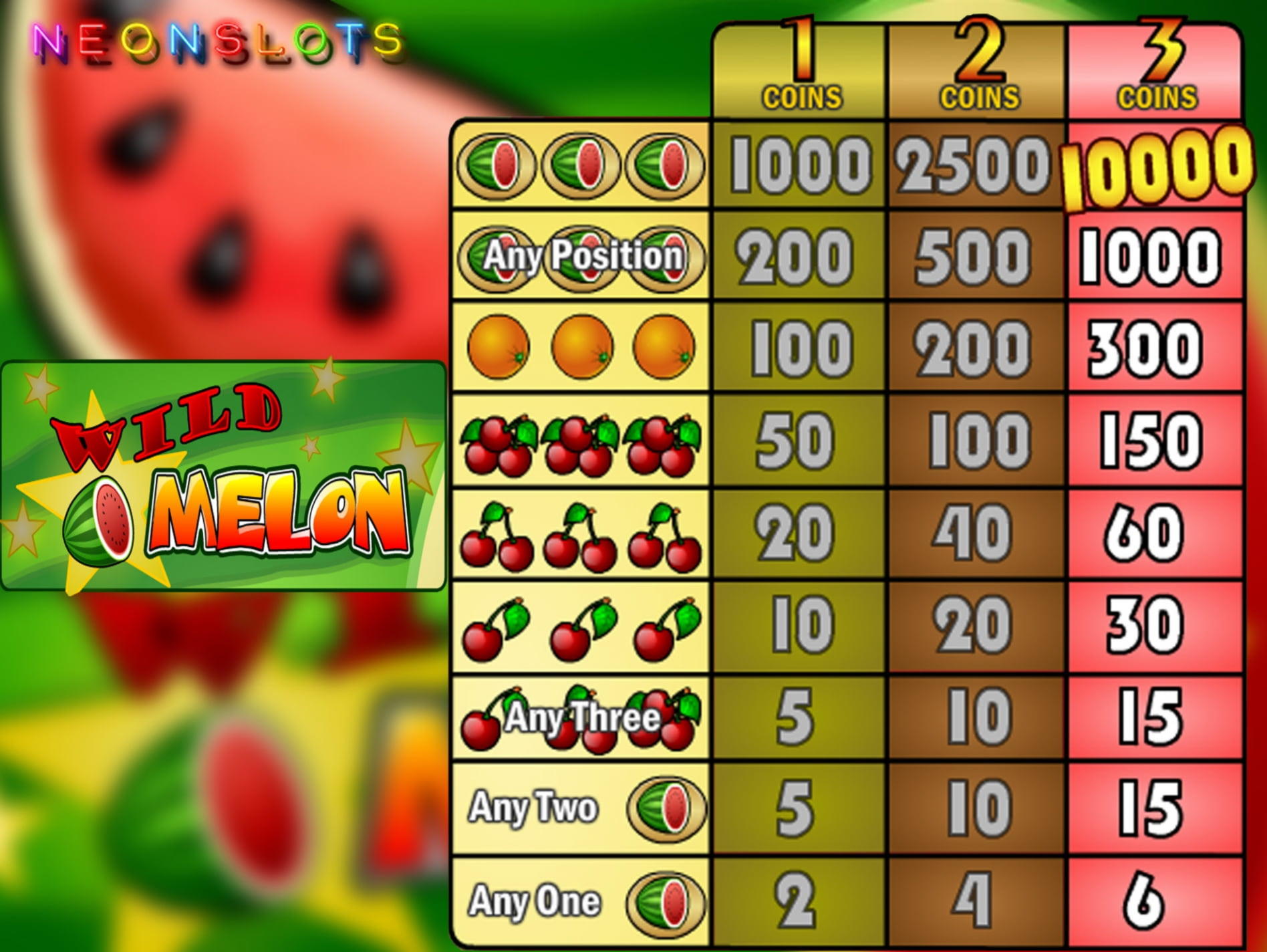 £710 Casino Tournament at Big Cash Casino