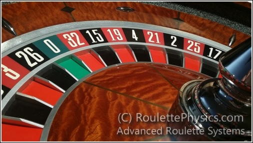 €915 No Deposit at Spinrider Casino