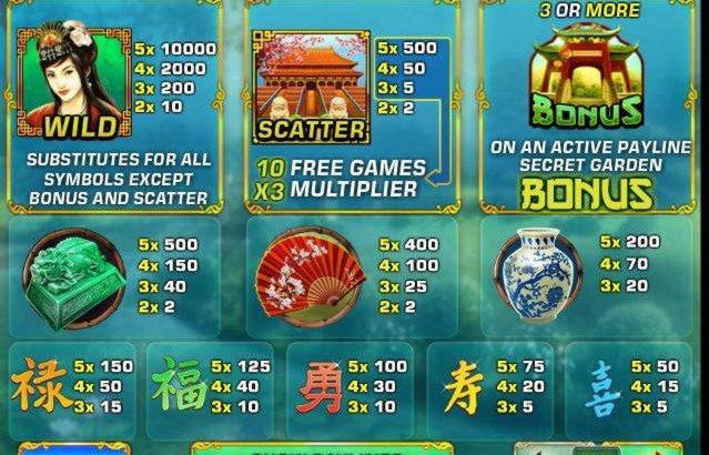 350% Signup casino bonus at Genesis Casino