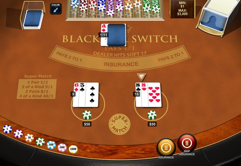 ﻿$1670 no deposit bonus at Gate777 Casino