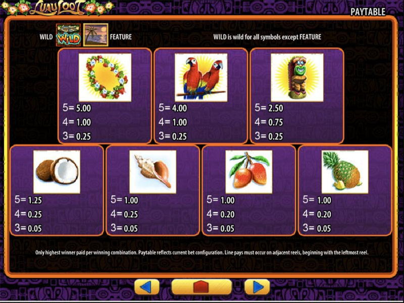 €2690 no deposit bonus casino at Guts Casino