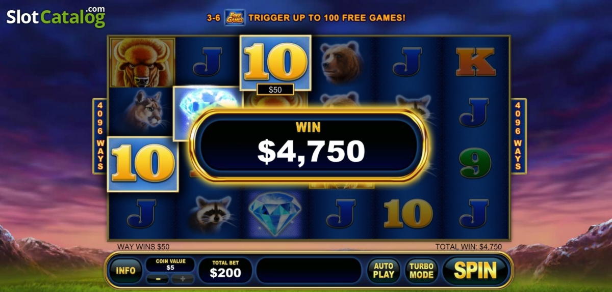 Eur 530 FREE Casino Chip at Spinrider Casino