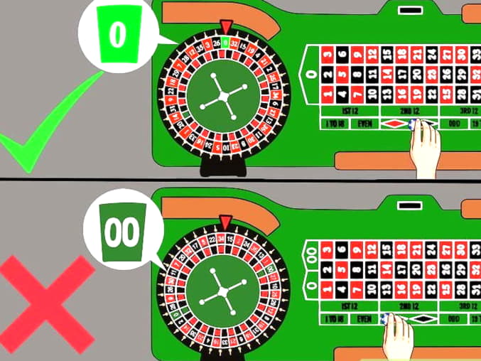 190 FREE Spins at Gate777 Casino