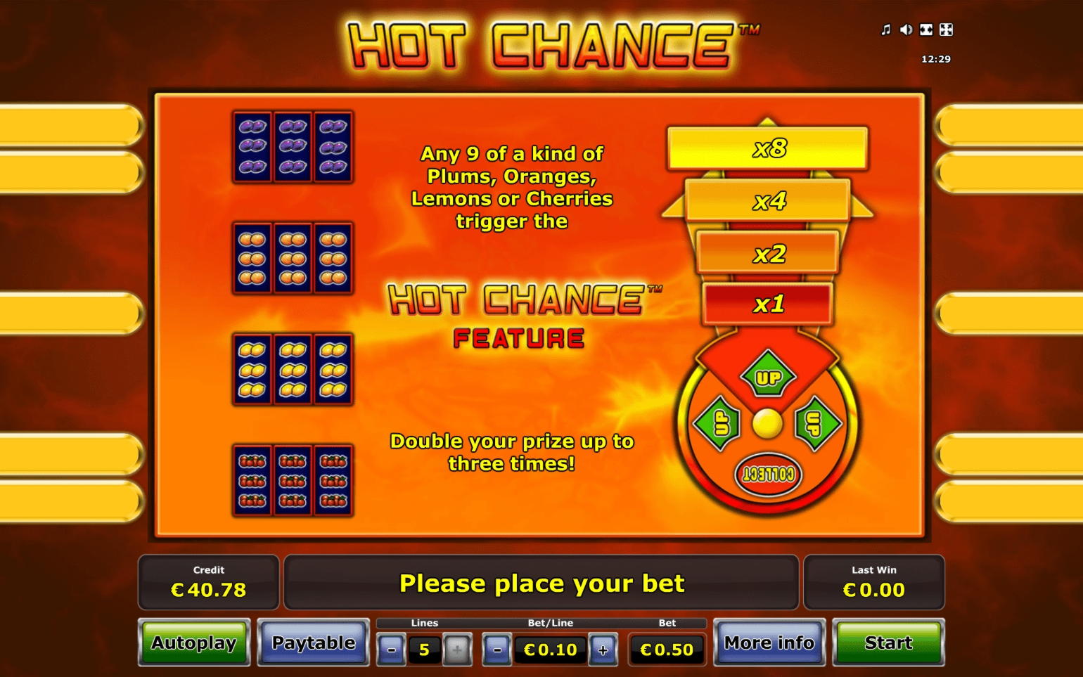 75 Free Spins at Video Slots Casino