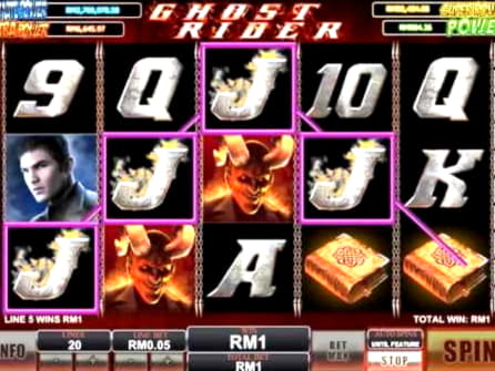 $3700 no deposit bonus at Slots Million Casino