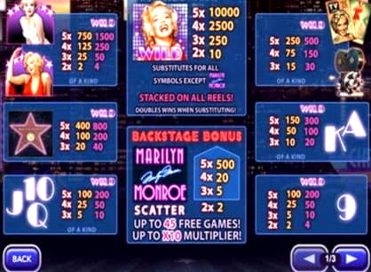 ﻿$445 Free casino chip at YoYo Casino