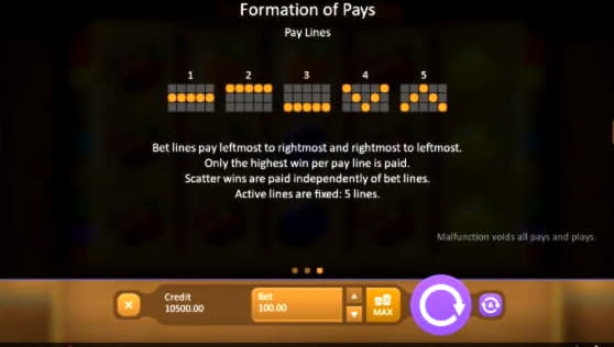 €105 free chip casino at Slots Million Casino