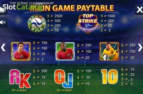 $955 Mobile freeroll slot tournament at Gate777 Casino