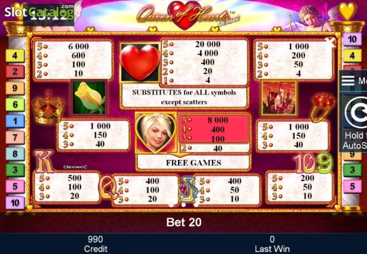€55 Free chip casino at Slots Million Casino