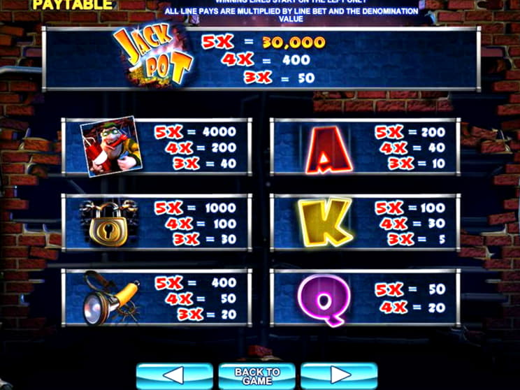 $495 FREE CASINO CHIP at Energy Casino